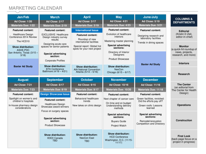 Creating a Content Marketing Calendar