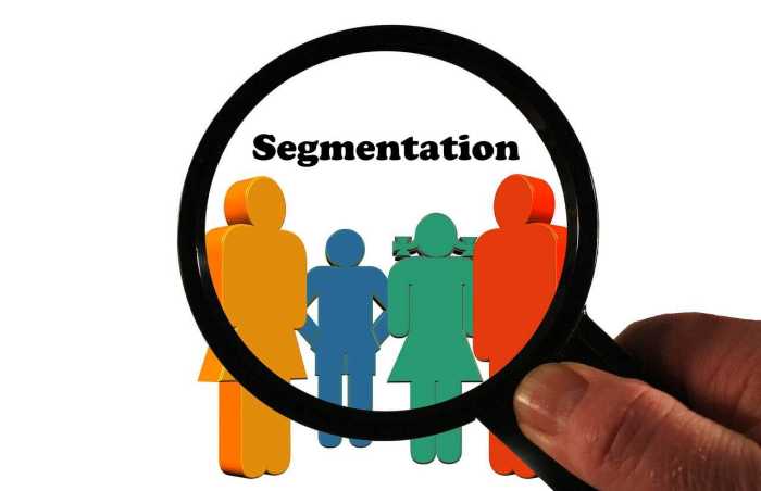 Understanding Customer Segmentation