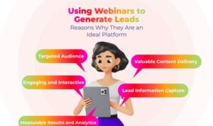 Creating Webinars for Leads