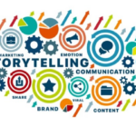 Developing a Storytelling Brand Strategy