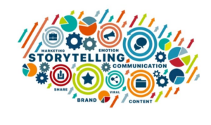 Developing a Storytelling Brand Strategy