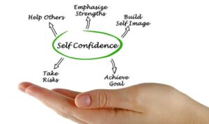 Building Self-Confidence