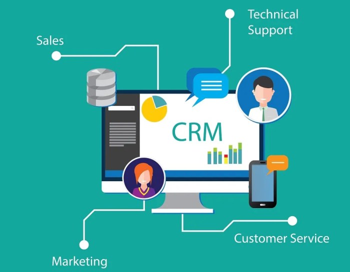 Using CRM Tools in Marketing