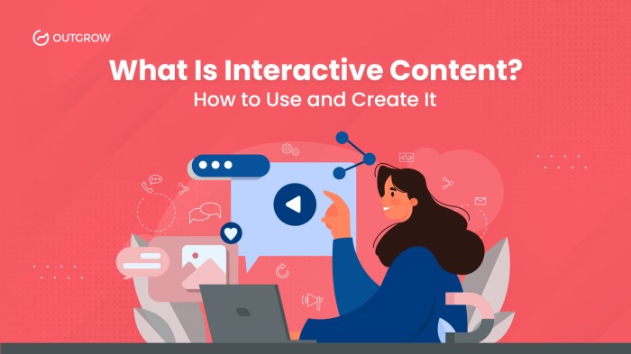 Using Interactive Content in Marketing