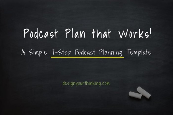 Developing a Podcast Content Plan