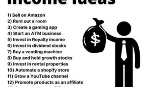 Passive Income Ideas